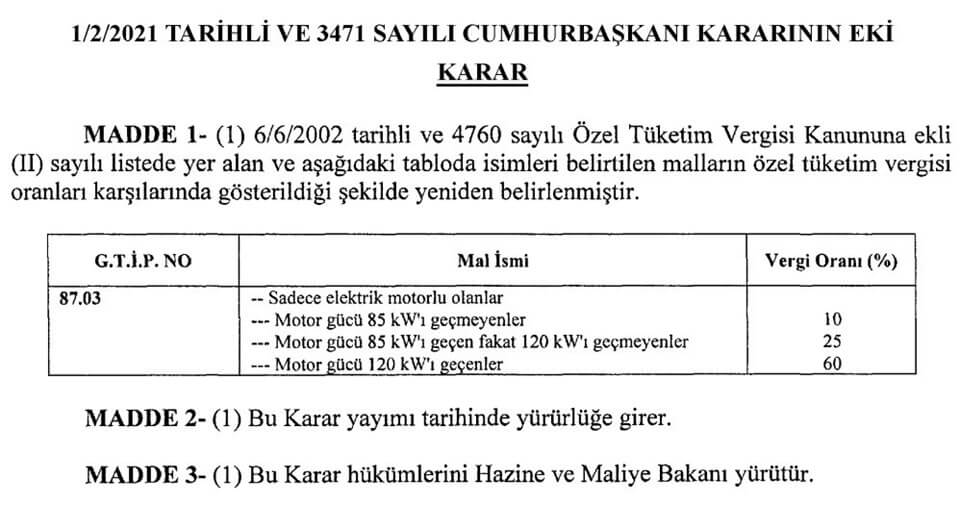 Elektrikli Otomobillerde Vergi Zammı