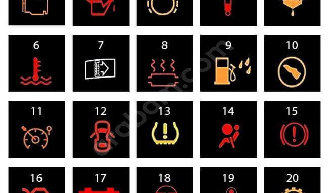 Elektrikli Araba Sorunları