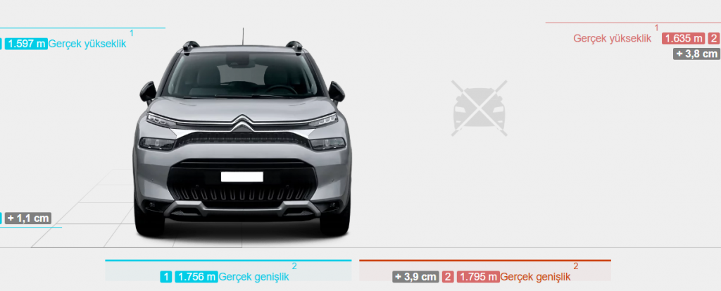 Yeni Opel Frontera Hibrit ve Citroen C3 Karşılaştırması