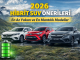 2026 Hibrit SUV Önerileri – En Mantıklı Modeller