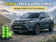 Toyota Corolla Cross Hybrid hibrit SUV dağ manzarasında modern tasarımı ve düşük yakıt tüketimiyle